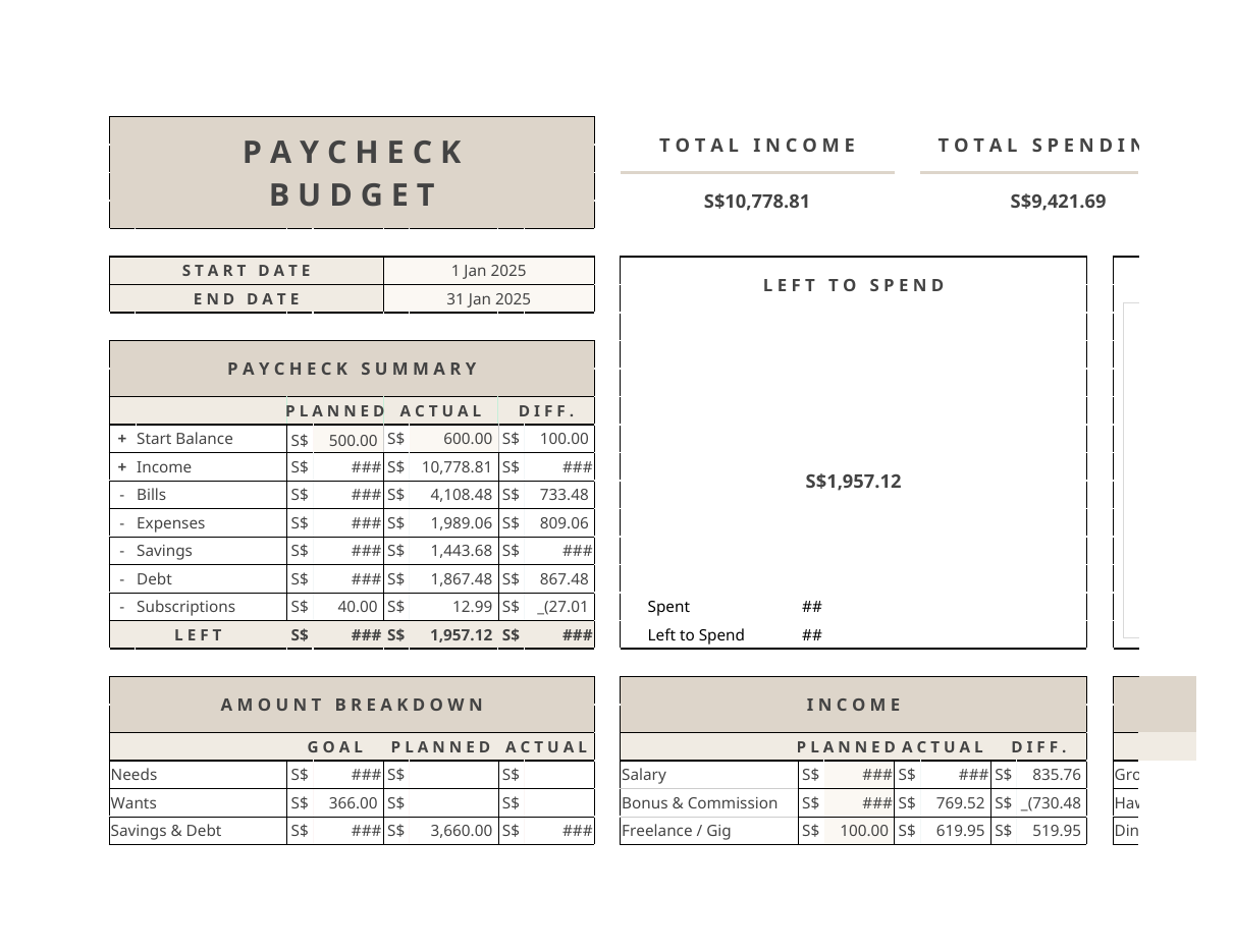 Budget workbook screenshot