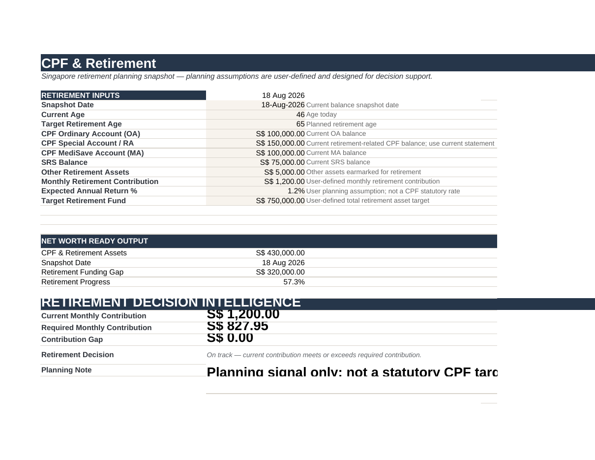 CPF and Retirement workbook screenshot