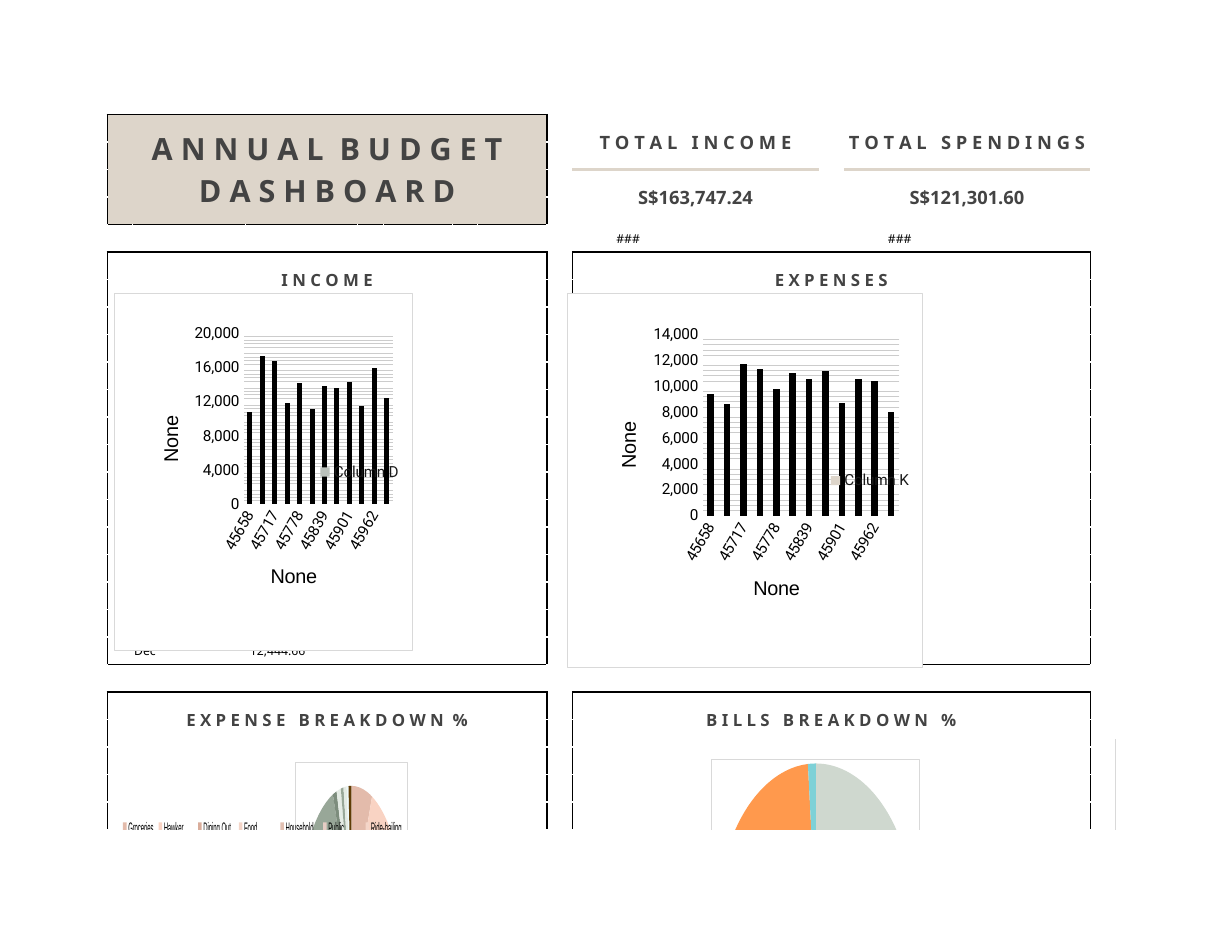 Actual workbook view showing the financial planning dashboard