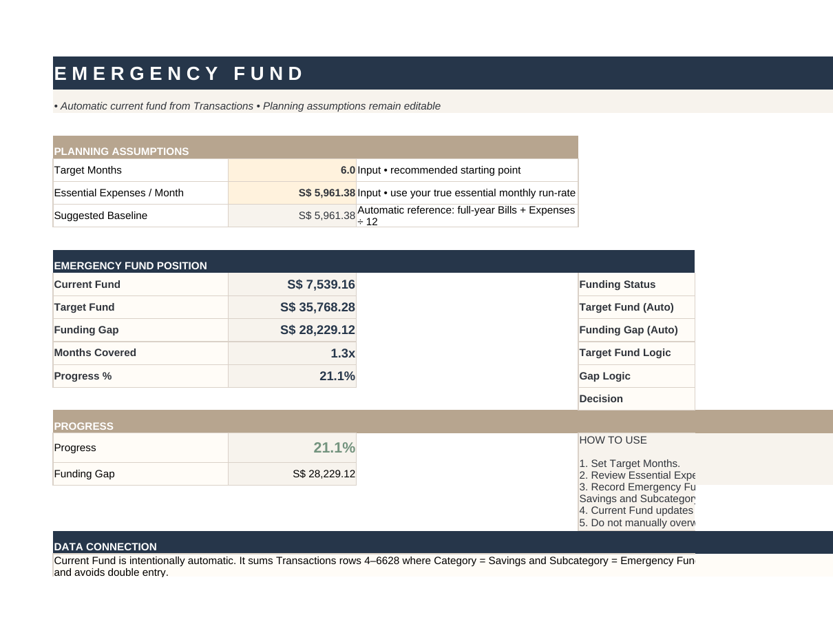 Emergency Fund workbook screenshot