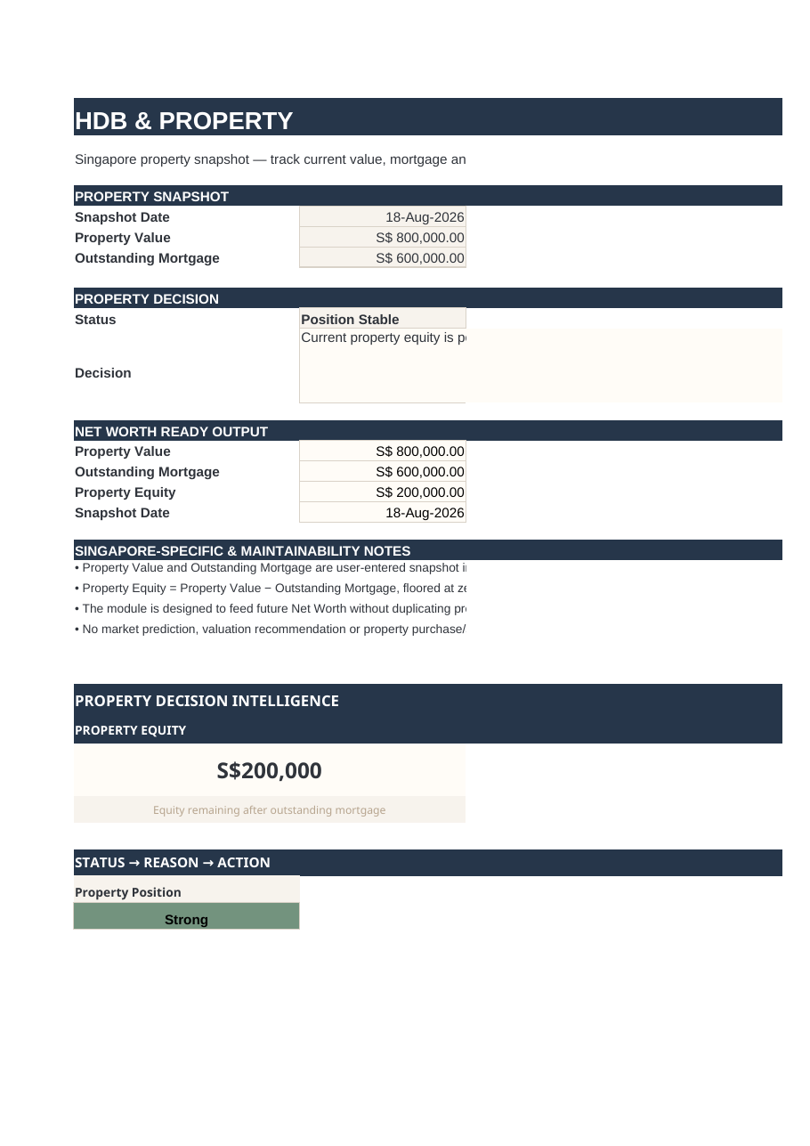 HDB and Property workbook screenshot